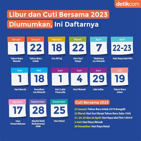 18 mei 2023 libur apa